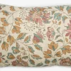 HYBENROSECoussin HYBENROSE 35x60 multicolore-JYSK Online