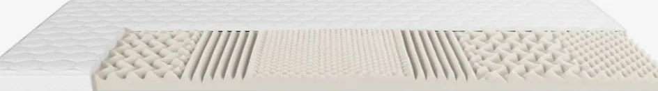 KVISTENPlusSurmatelas 140x190cm KVISTEN Blanc-DREAMZONE Clearance